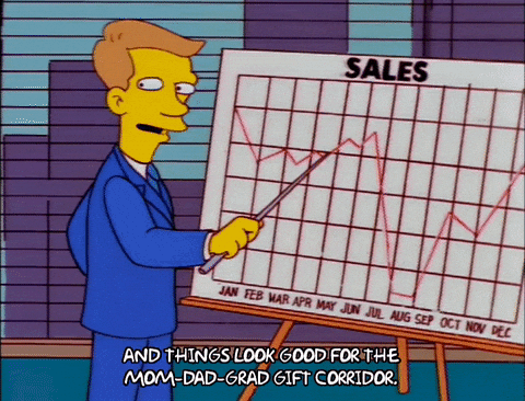 Web Design - Generating Sales